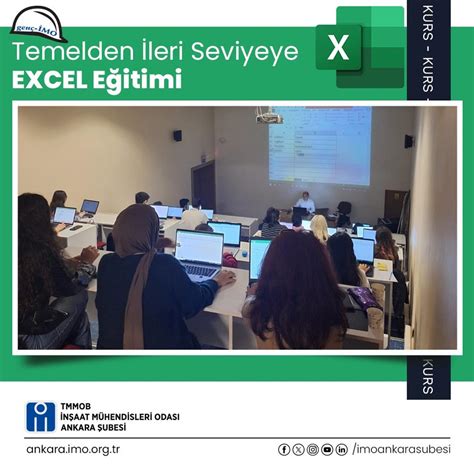 Fransızca Kursu: Temelden İleri Seviyeye Dil Eğitimi Fransızca Kursu: Temelden İleri Seviyeye Dil Eğitimi