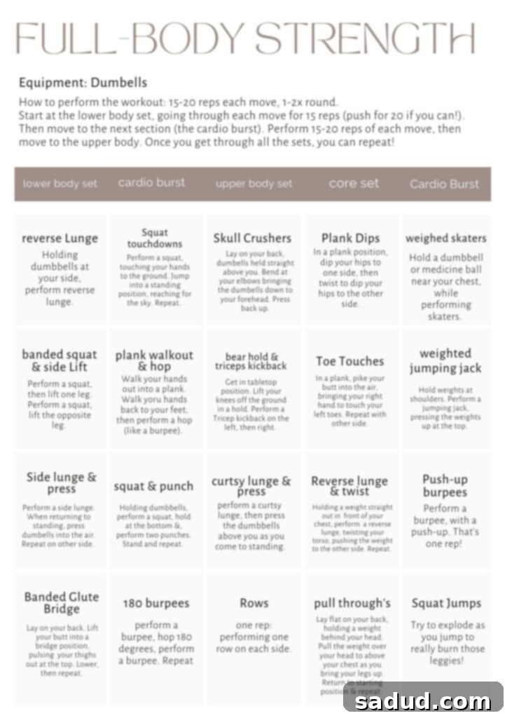 Full-body strength workout